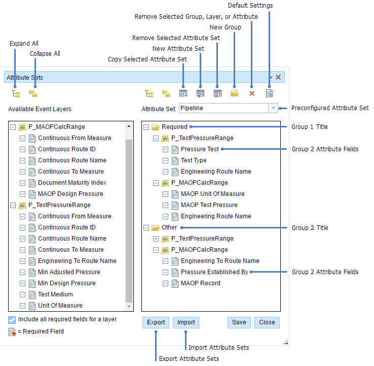 Attribute sets in Pipelines Attribute sets in Pipelines